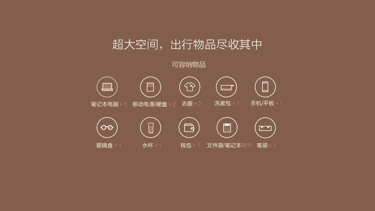 小米百貨來新品:199元小米多功能電腦包來了!