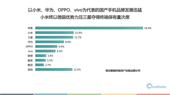 報告顯示：雙十一淘寶日活躍用戶過億