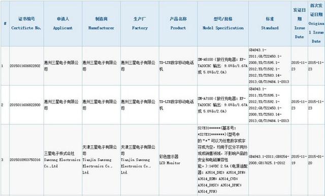 正面撞臉魅族？2016款三星A5/A7曝光