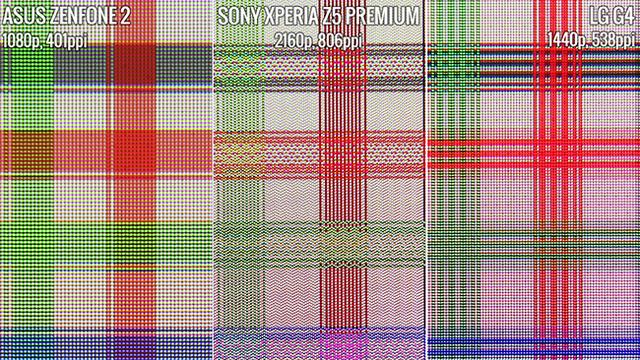測試結果:索尼Z5 Premium的4K屏幕沒啥卵用?