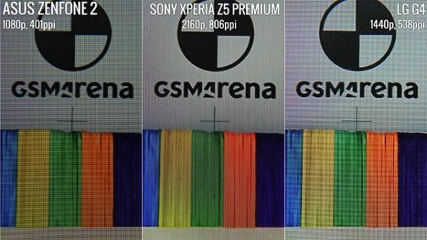 測試結果:索尼Z5 Premium的4K屏幕沒啥卵用?