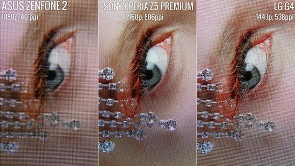 測試結果:索尼Z5 Premium的4K屏幕沒啥卵用?