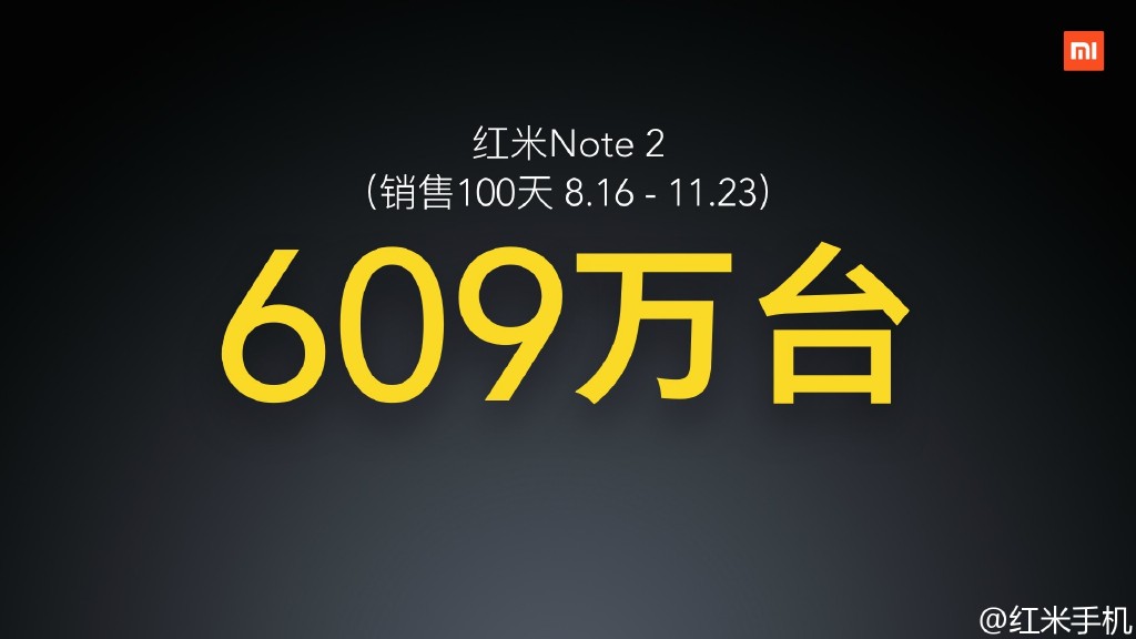 小米雷軍發(fā)布會(huì)曬戰(zhàn)績(jī)：雙11當(dāng)之無(wú)愧的第一！