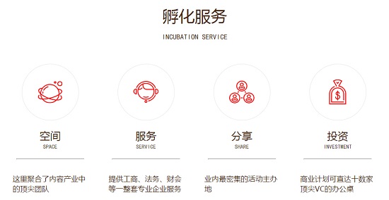 “頭條號創作空間”正式上線：內容創業者的孵化器