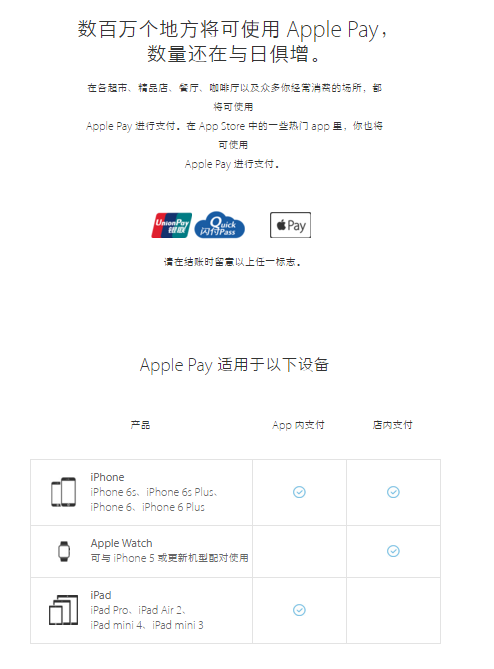 Apple Pay已搞定國內15家銀行，農歷新年正式上線