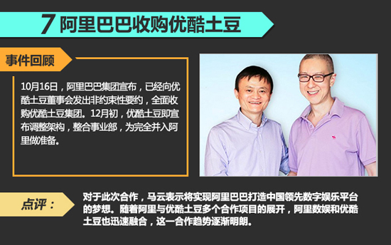 年終盤點：互聯網聯姻哪個是真愛？