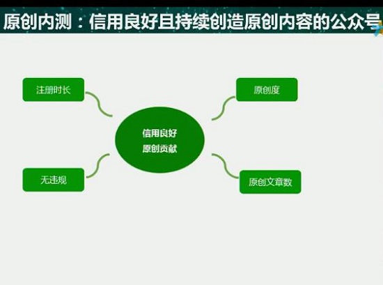為什么你拿不到微信原創標簽?