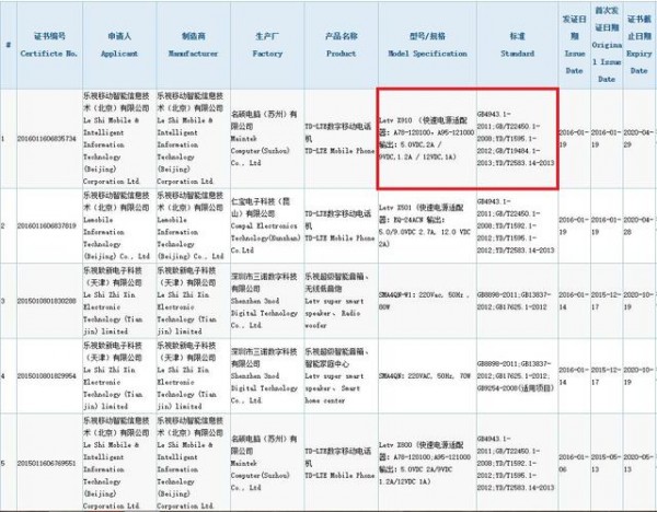 1.jpg 動作不慢啊?樂視MAX PRO獲3C認證 或三月開賣