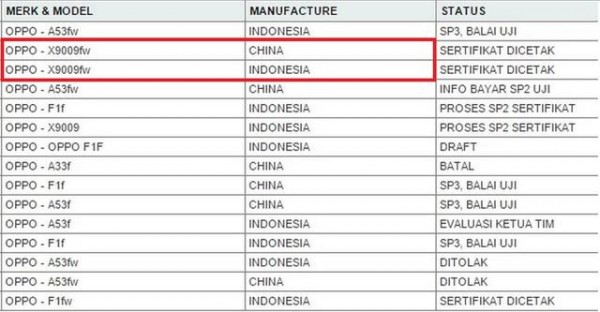 OPPO Find 9傳三月發(fā)布，死磕小米/vivo
