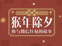 微信也有數據要說，原來廣東和湖南是CP...