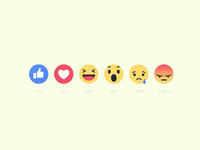 Facebook點(diǎn)贊升級(jí)了！還能表達(dá)生氣不滿(mǎn)