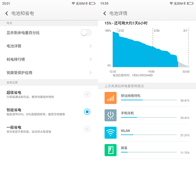 雙攝比安全更亮眼 360奇酷手機(jī)極客版測(cè)評(píng)