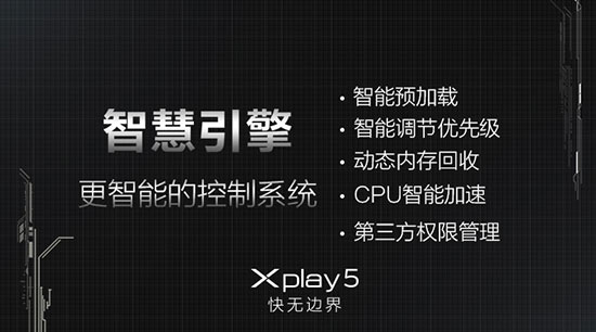 曲面屏6G內存，vivo Xplay5發布3698元起