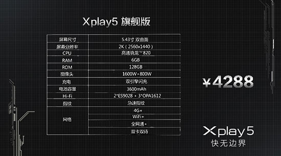 曲面屏6G內存，vivo Xplay5發布3698元起