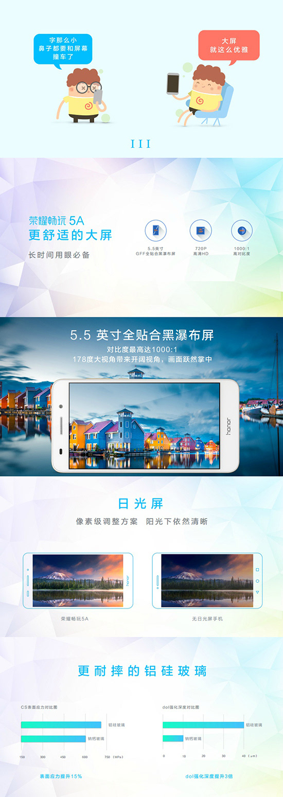 榮耀5A正式發布：全網通！699元起