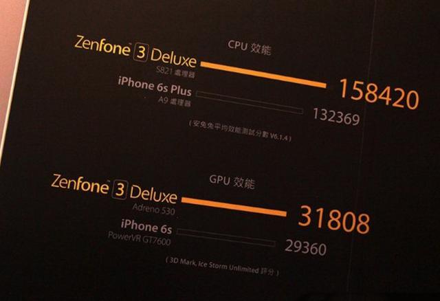 不是小米/樂視!華碩搶得了高通821處理器首發