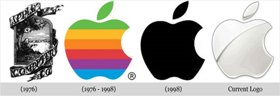 回顧過往,蘋果已走過風風雨雨40載