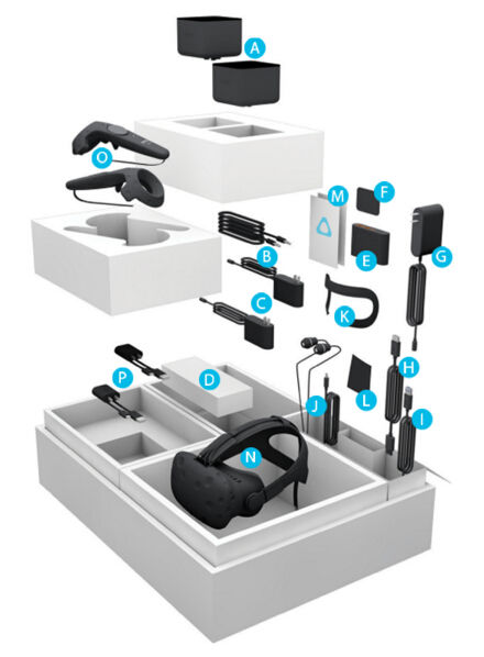 買(mǎi)了HTC Vive？恭喜你還買(mǎi)了一大堆零件