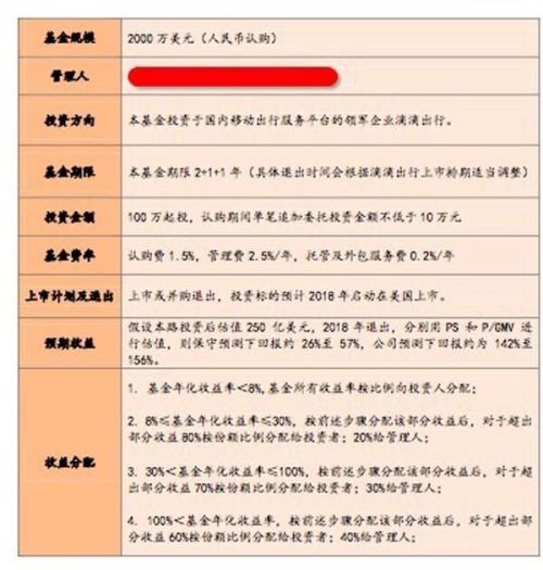疑似滴滴融資文件曝光:2018年赴美上市