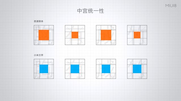 小米MIUI 8正式亮相：手機分身超贊，最多可開4個微信/QQ