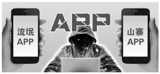 注冊app需要實名認證？不是所有人都要認證
