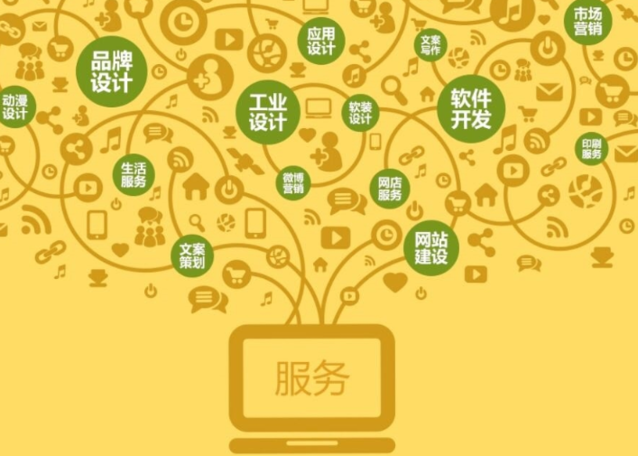 To B市場開始爆發，企業服務平臺要跨過哪些坎？