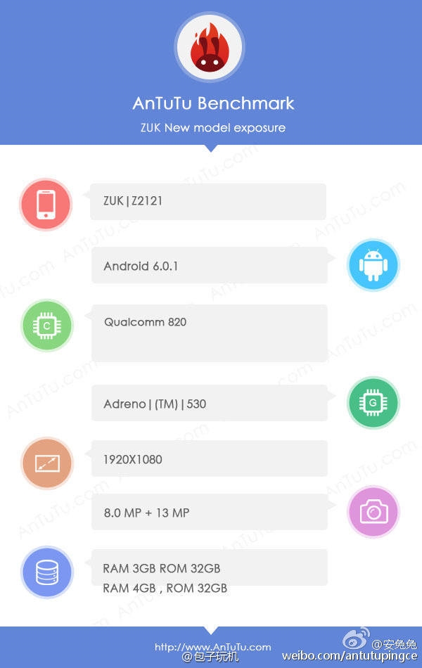 ZUK確認高通820旗艦下周發布，攝像頭惹人矚目