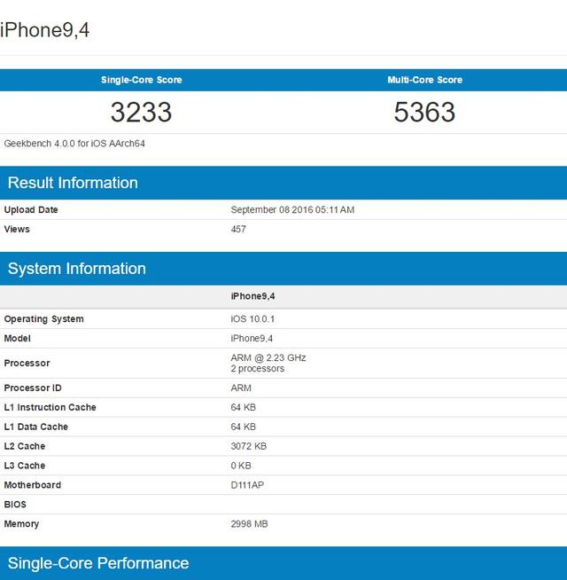 參數(shù)黨放心了！iPhone 7 Plus內(nèi)存確認(rèn)3GB