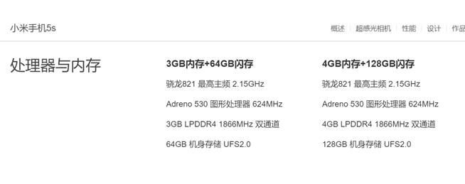 誠意or耍猴?解密小米5s的黑科技