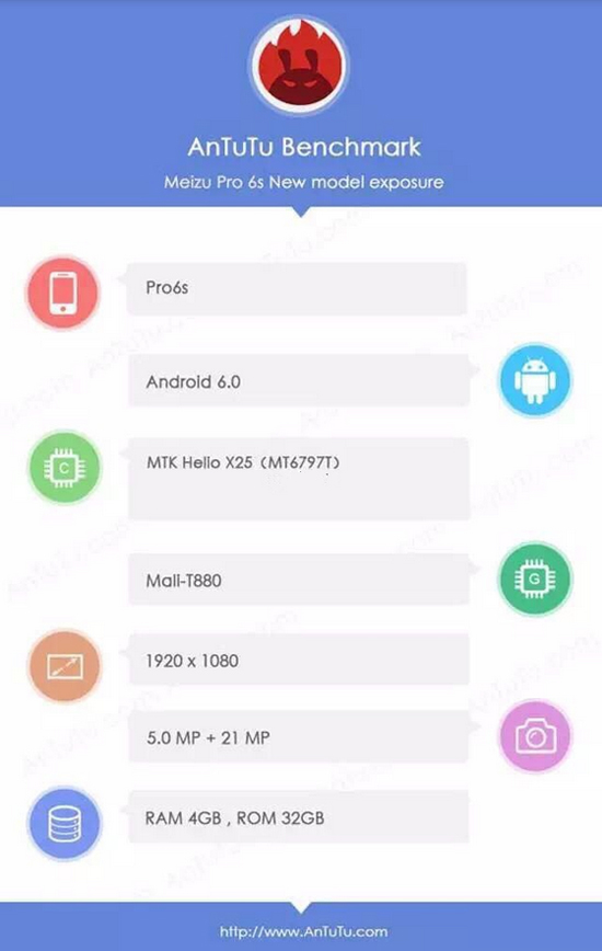 魅族PRO 6s配置曝光：性能沒啥提升 魅友買賬嗎？