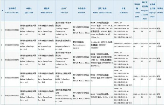 魅族又要開演唱會?疑似魅藍Note5跑分現身