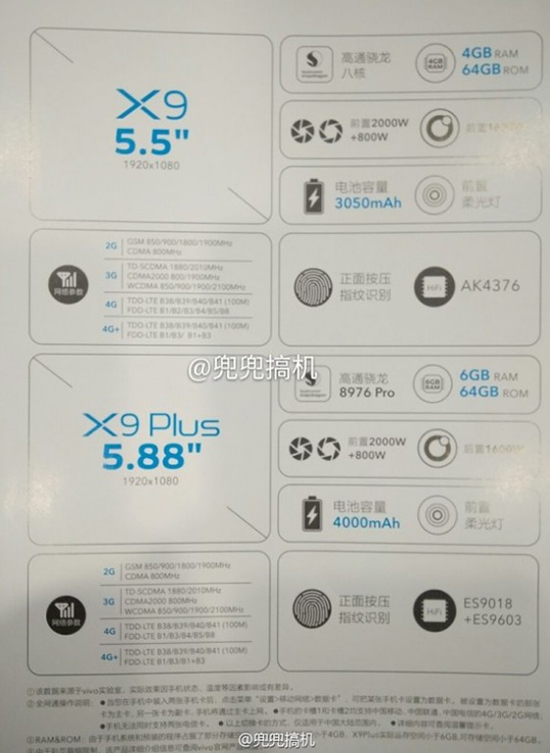 vivo X9配置全曝光:2000萬(wàn)前置柔光雙攝