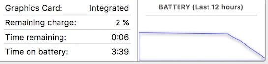 mbp-battery-life-chart.jpg