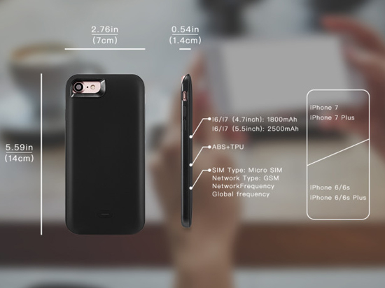 這款神器!讓iPhone具有雙卡雙待功能