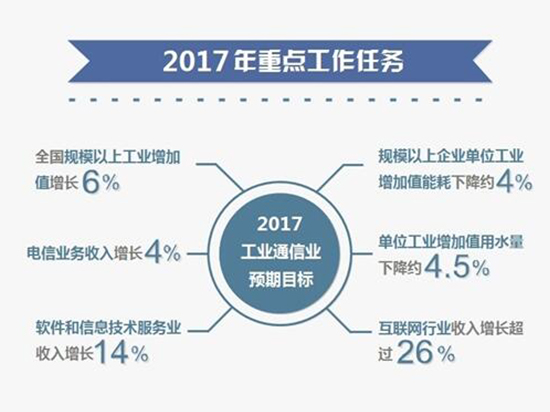 科客晚報(bào):國產(chǎn)品牌稱霸印度 小冪Phone銷售火爆