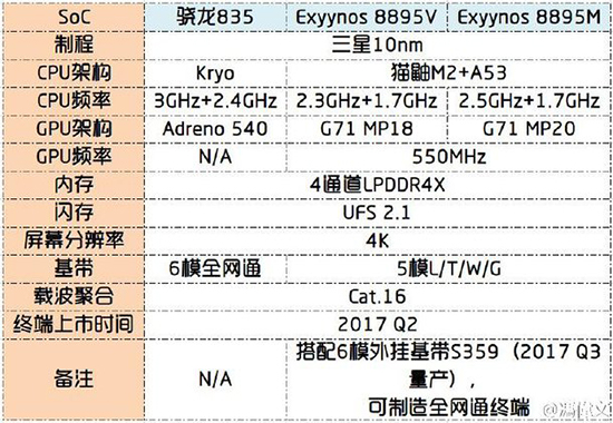 科客晚報:微信小程序1月9號上線 羅永浩稱錘子要做全球前三