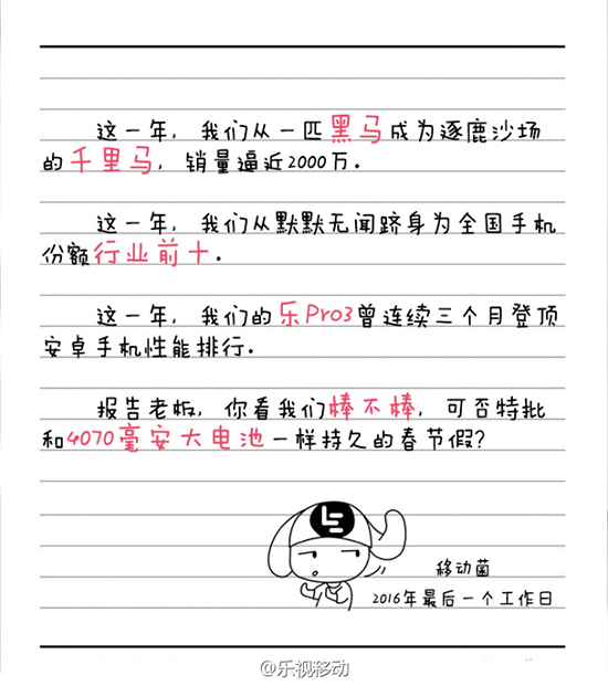 科客晚報:HTC翻身之戰打響 樂視手機年度銷量公布