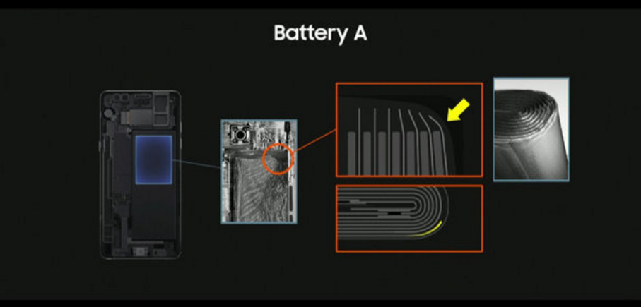 科客晚報：三星Note7事件真相大白 iPhone 8要漲價了？