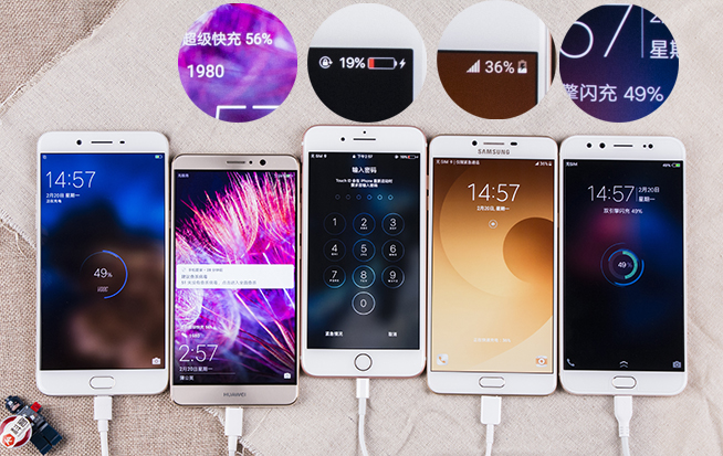 全球TOP5手機(jī)快充速度對比:想不到最慢竟是它!