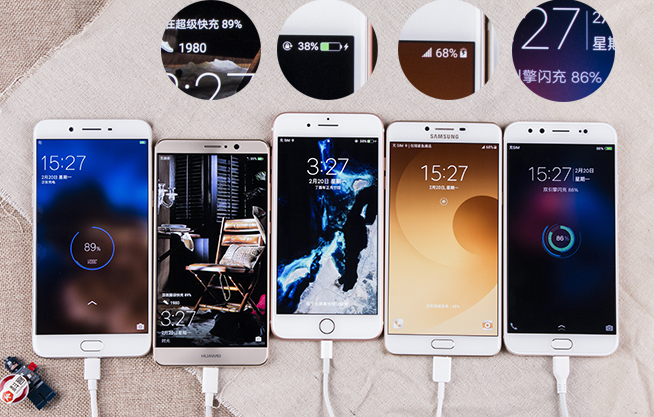 全球TOP5手機(jī)快充速度對比:想不到最慢竟是它!