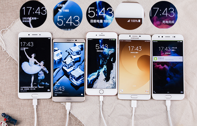 全球TOP5手機(jī)快充速度對比:想不到最慢竟是它!