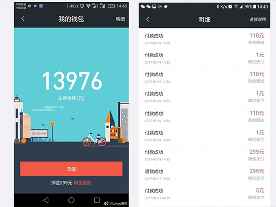 充1元得111元!摩拜安卓版app出現致命漏洞