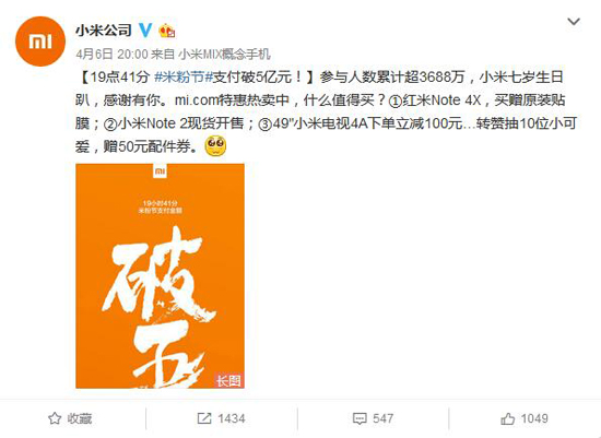 米粉節首日最亮眼的是它！小米5C意外奪冠
