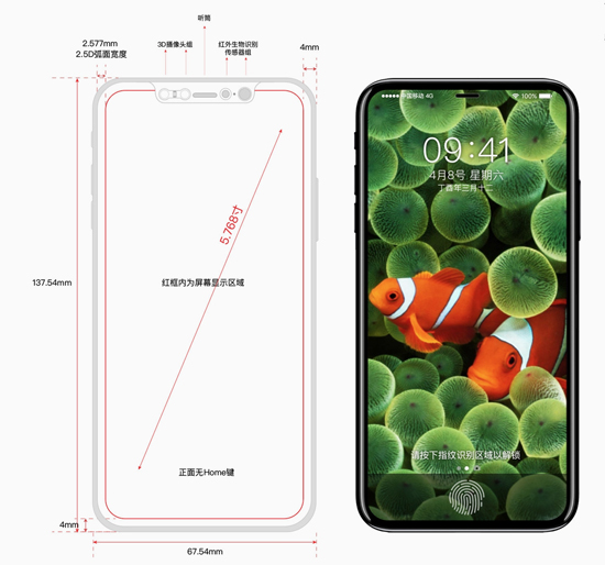 科客晚報:iPhone 8設計給力 華為內存混用惹爭議