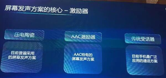 通話短板有望解決!小米MIX2或用上新型屏幕發聲技術