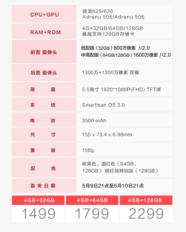 一圖看懂:銳麗異類堅果Pro的亮點與不足