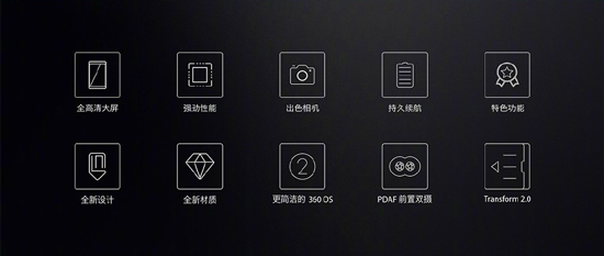 360 N5s發布：前置自動對焦虛化雙攝提升大 售價僅1699元