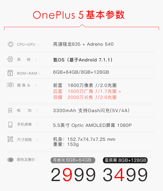 一圖讀懂實(shí)力旗艦一加手機(jī)5:手感還是那么爽