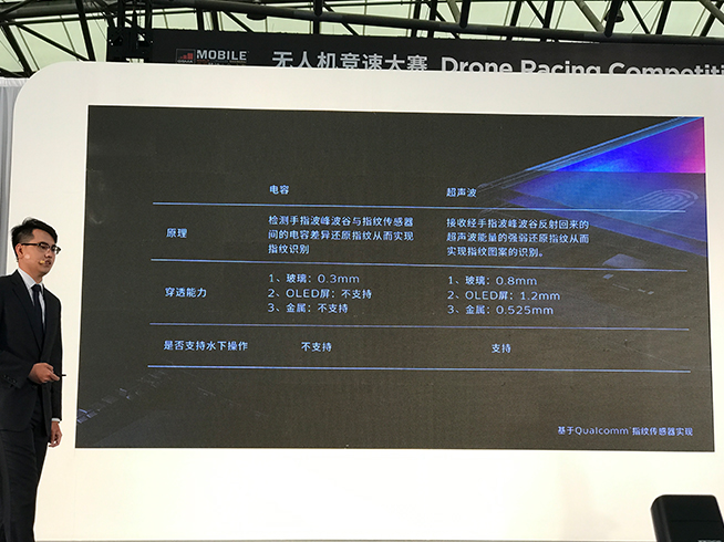 現場實測vivo全新超聲波隱形指紋識別:真的很酷