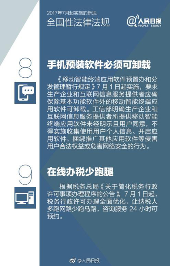 明天起預裝軟件終于可以裝卸！小米率先帶頭？